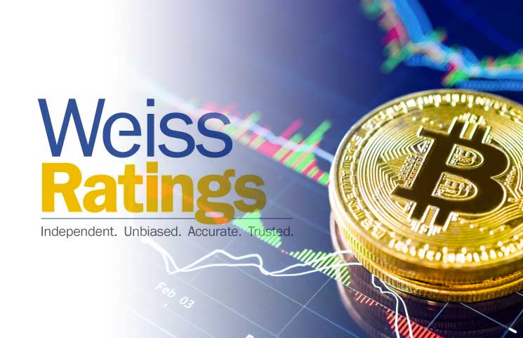Weiss Crypto Bitcoin