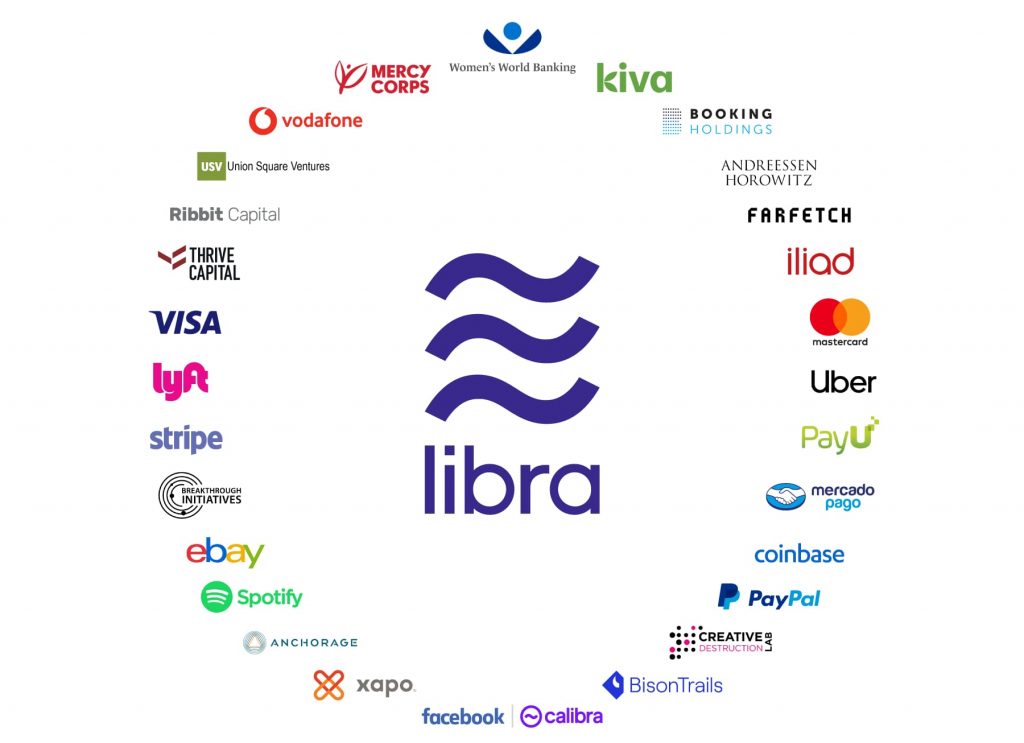 Fundadores Associação Libra