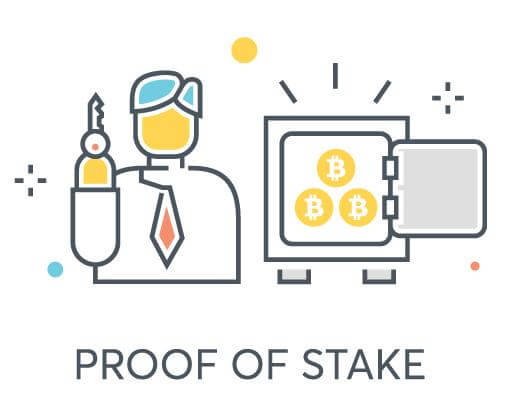 Proof of stake