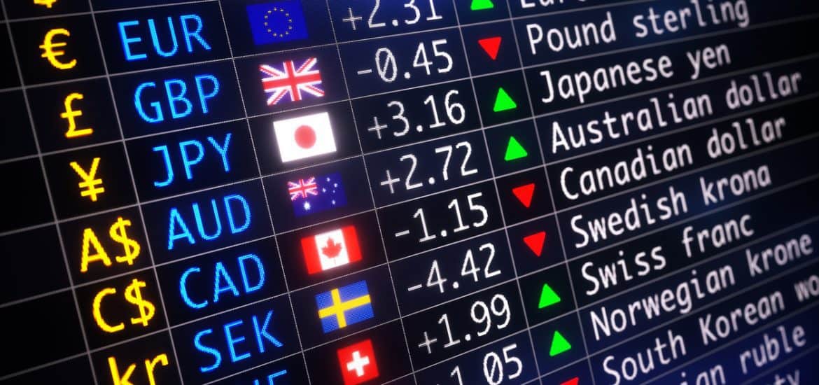 melhores corretoras de forex 2020