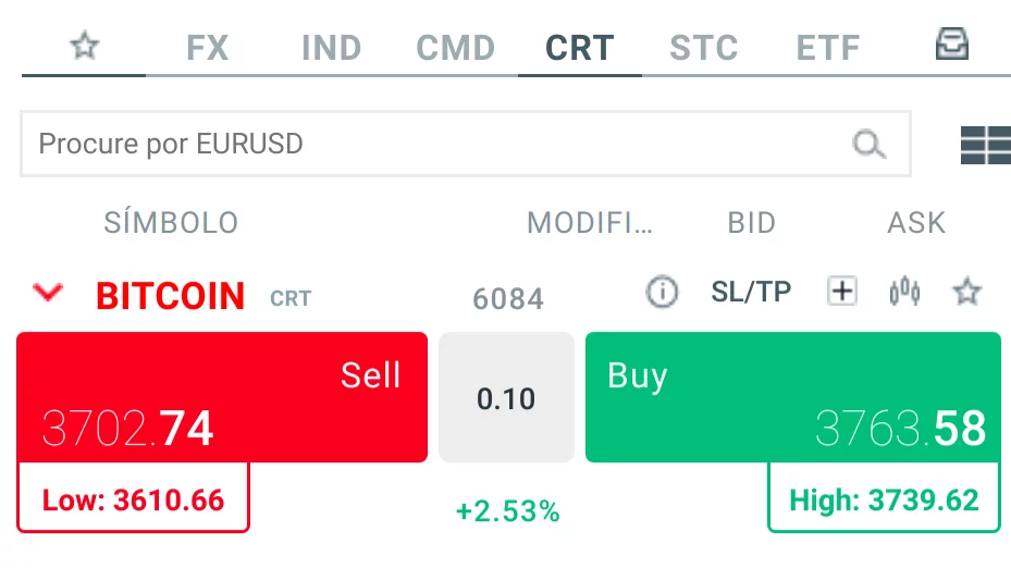 Compra e Venda Bitcoin