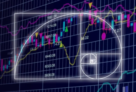 Retração de Fibonacci – Como Usar Para Prever Preços?