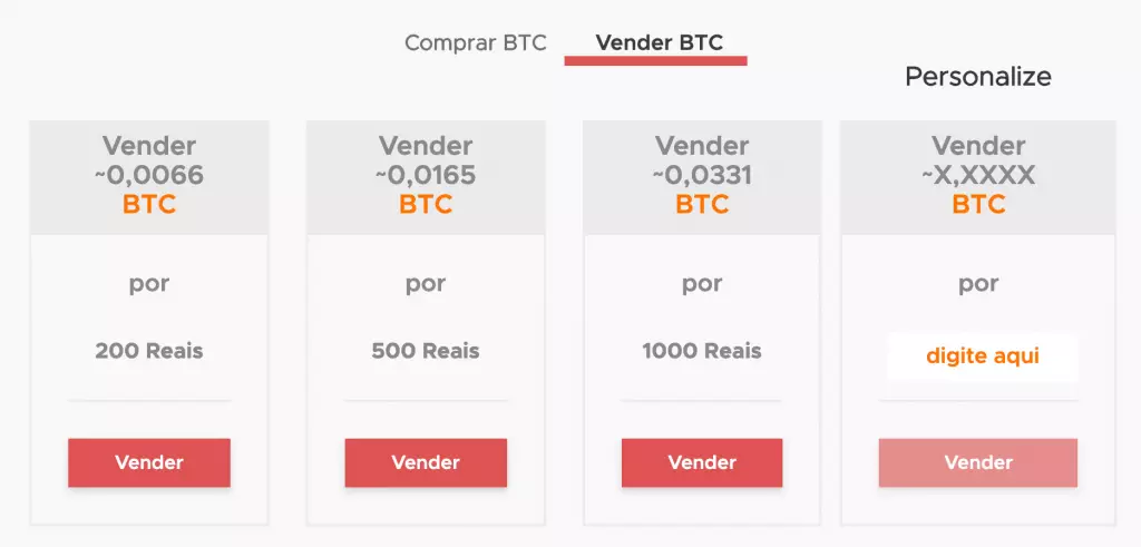 venda de bitcoin foxbit